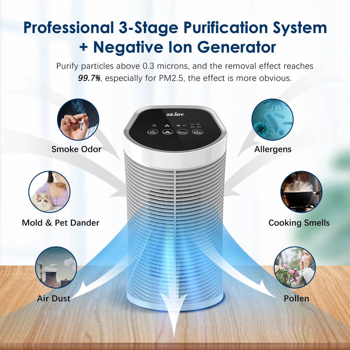 Clarion Luchtreiniger met HEPA & Ionisator | 3-Fase Filtersysteem & Timerfunctie
