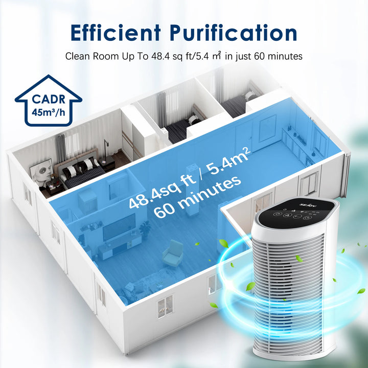 Clarion Luchtreiniger met HEPA & Ionisator | 3-Fase Filtersysteem & Timerfunctie