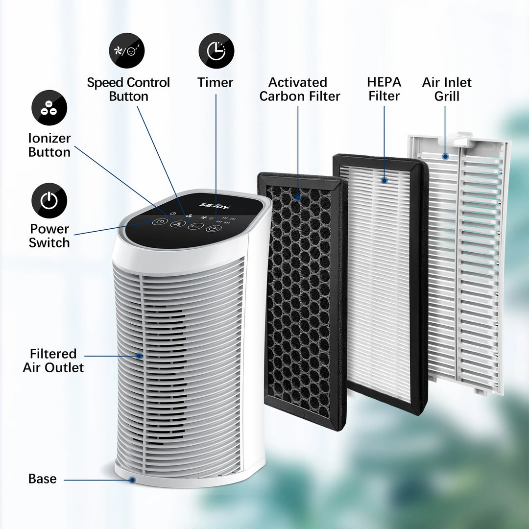 Clarion Luchtreiniger met HEPA & Ionisator | 3-Fase Filtersysteem & Timerfunctie