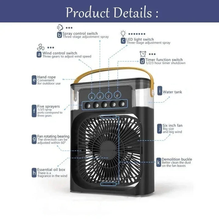 Brizen 3-in-1 Mini Aircooler | Ventilator, Luchtbevochtiger & LED Nachtlamp voor Thuis & Kantoor